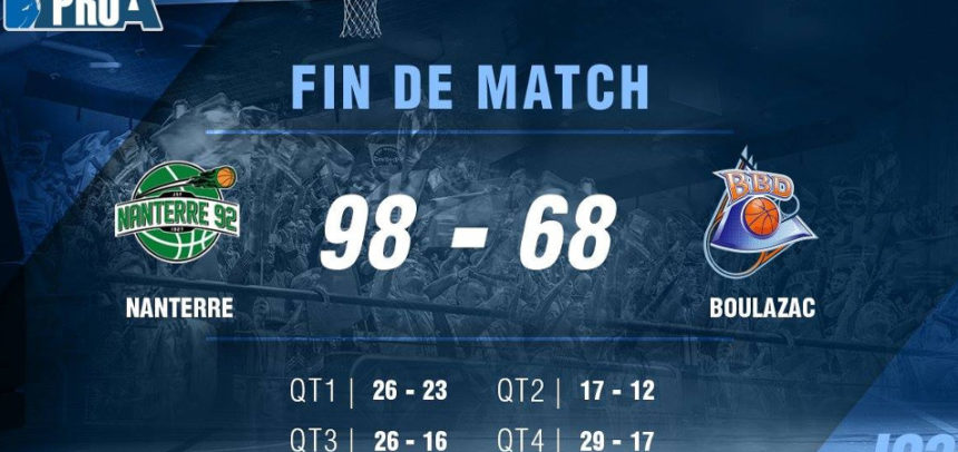 [Résumé Vidéo] Nanterre 92 / BBD