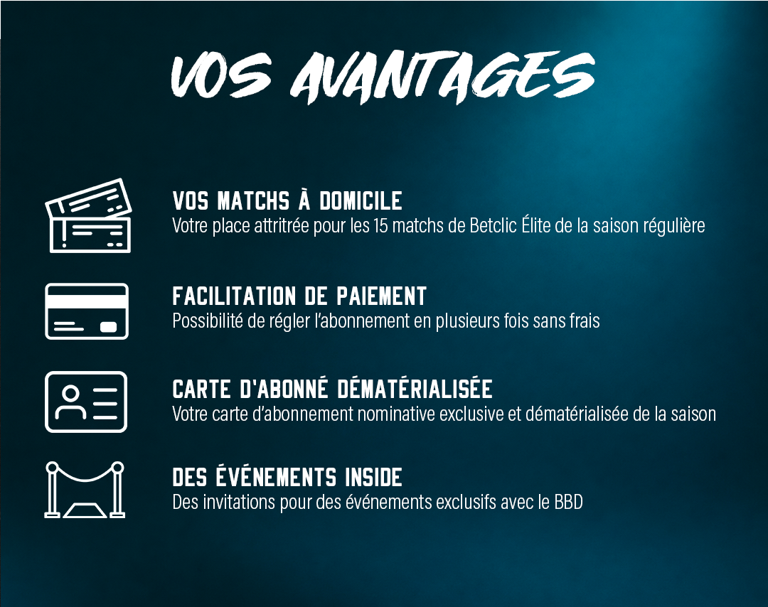 Avantages