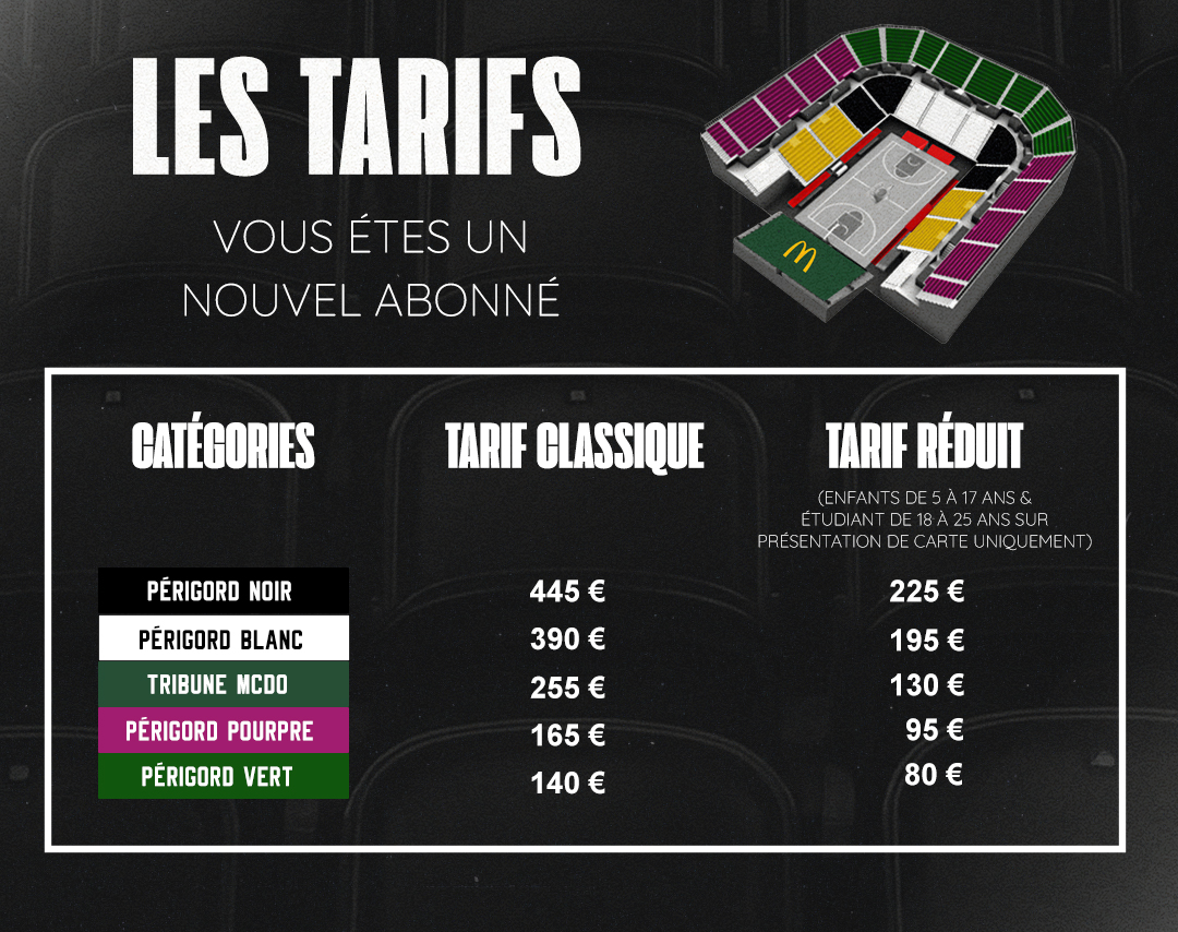 Les tarifs palio 4